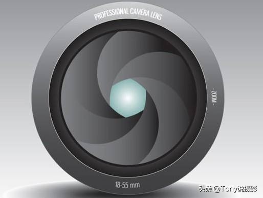 相机f是什么参数（一文搞懂相机的光圈）-1