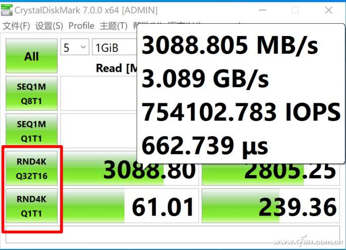 固态硬盘读写速度测试多少正常（看懂SSD性能这些参数要了解）