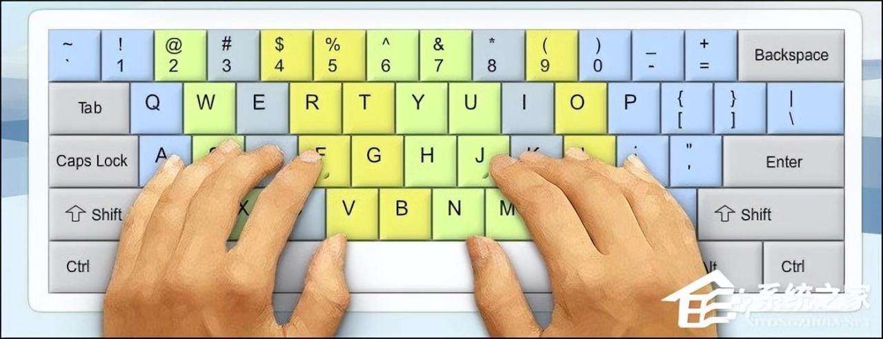 笔记本电脑功能键介绍图解（一文逐一揭晓笔记本电脑各个键的作用）