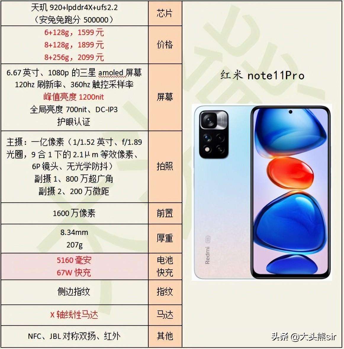 022年国产待机王手机是哪一款（2022年续航能力最强手机排行榜）"