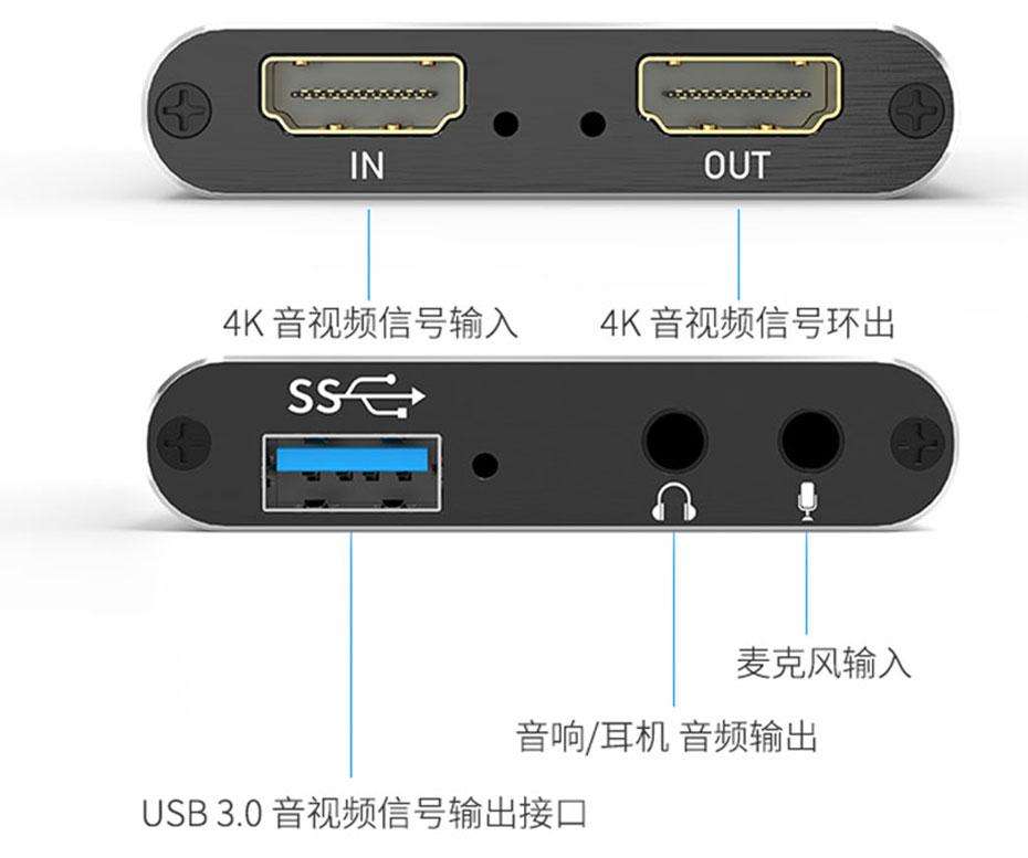 HDMI采集卡有什么用（HDMI采集卡功能详解）