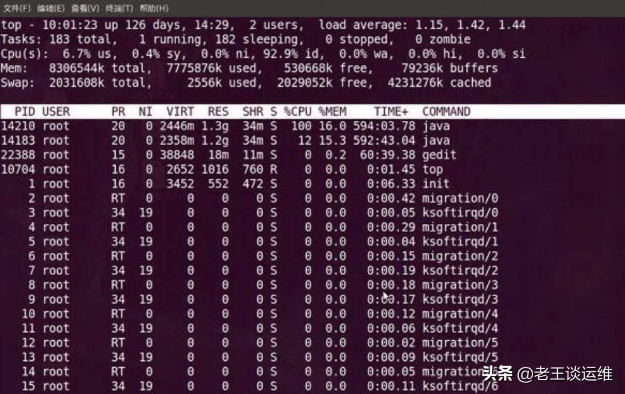 linux内存检测命令（检查Linux内存占用的5大命令简介）